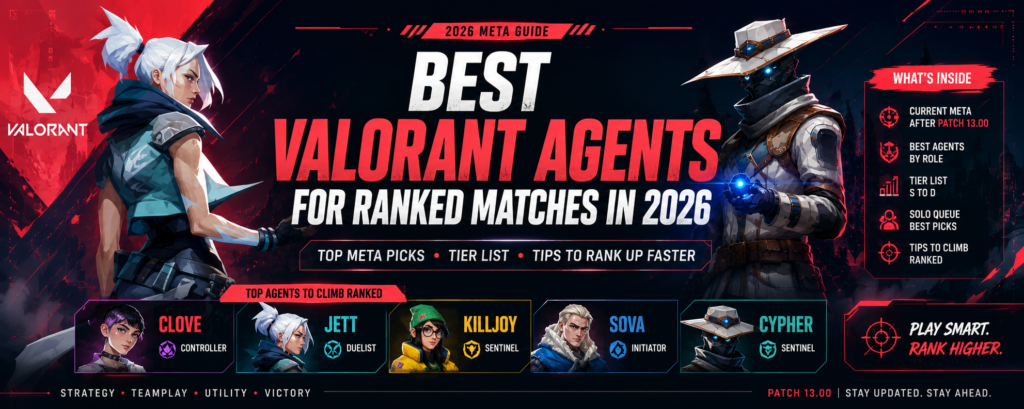 Best Valorant Agents for Ranked Matches in 2026