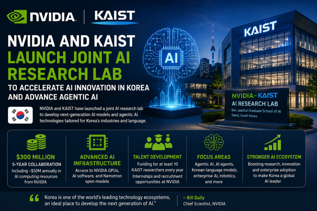 NVIDIA and KAIST Establish a Collaborative AI Research Lab to Promote Agentic AI in Korea
